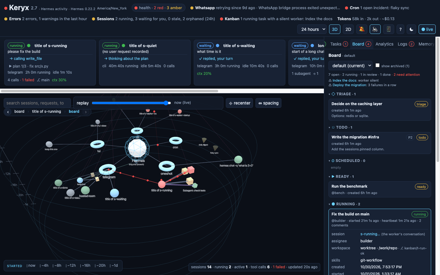 The board tab: Hermes' kanban lanes with a running card opened to its comments, run history and event timeline