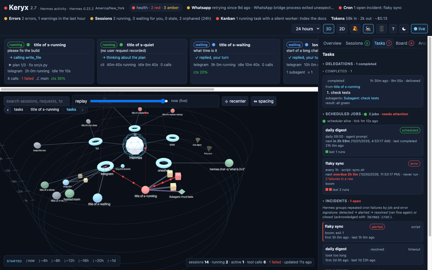 The tasks tab: a completed delegation, two scheduled jobs with run history, an open incident and its lifecycle